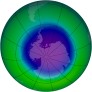 Antarctic Ozone 1999